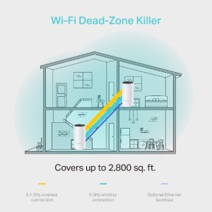 SISTEMA DE WI-FI DE MALLA PARA TODA LA CASA AC1200 PAQUETE DE 3 Red Inalámbrica Tp-link - Image 3
