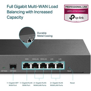 SAFESTREAM GIGABIT MULTI WAN V PN ROUTER PORT 1O GIGABIT SFP WAN Routers / Componentes Tp-link - Image 4